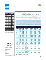 Предварительный просмотр 2 страницы KTI Networks KC-300D Series Specification Sheet