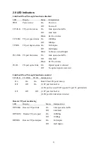 Предварительный просмотр 21 страницы KTI Networks KC-351 Series Installation Manual