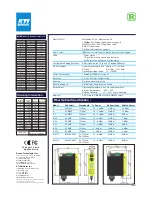 Предварительный просмотр 2 страницы KTI Networks KCD-300 Specification Sheet