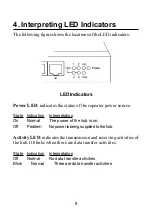 Preview for 14 page of KTI Networks KF-4M Installation Manual