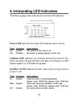 Preview for 17 page of KTI Networks KF-8D Installation Manual