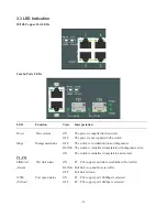 Предварительный просмотр 21 страницы KTI Networks KFS-2621 User Manual