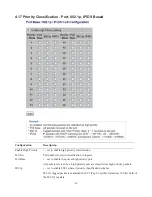 Предварительный просмотр 45 страницы KTI Networks KFS-2621 User Manual