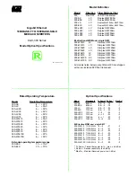 Preview for 3 page of KTI Networks KGC-300 Series Installation Manual