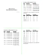 Предварительный просмотр 3 страницы KTI Networks KGC-311 Series Installation Manual