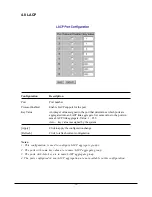 Preview for 50 page of KTI Networks KGD-802 User Manual