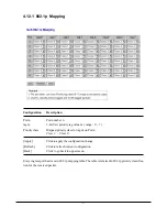 Preview for 57 page of KTI Networks KGD-802 User Manual