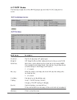 Preview for 65 page of KTI Networks KGD-802 User Manual