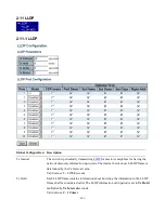 Preview for 101 page of KTI Networks KGS-1064-HP User Manual