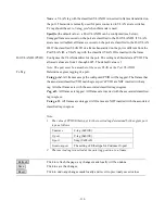 Preview for 119 page of KTI Networks KGS-1064-HP User Manual