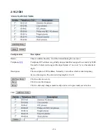 Preview for 124 page of KTI Networks KGS-1064-HP User Manual