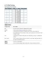 Preview for 127 page of KTI Networks KGS-1064-HP User Manual