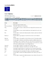 Preview for 178 page of KTI Networks KGS-1064-HP User Manual