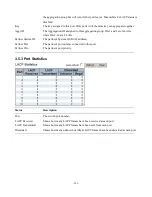 Preview for 183 page of KTI Networks KGS-1064-HP User Manual