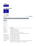 Preview for 189 page of KTI Networks KGS-1064-HP User Manual