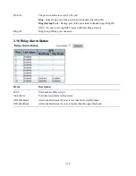 Preview for 210 page of KTI Networks KGS-1064-HP User Manual