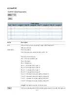 Preview for 213 page of KTI Networks KGS-1064-HP User Manual