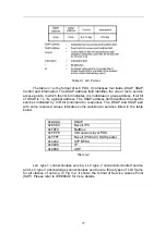 Preview for 31 page of KTI Networks KGS-2404 User Manual