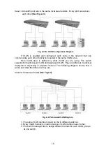 Предварительный просмотр 22 страницы KTI Networks KGS-2416 User Manual