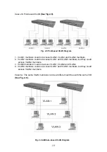 Предварительный просмотр 23 страницы KTI Networks KGS-2416 User Manual