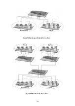 Предварительный просмотр 34 страницы KTI Networks KGS-2416 User Manual