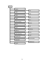 Предварительный просмотр 38 страницы KTI Networks KGS-2416 User Manual