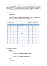 Предварительный просмотр 60 страницы KTI Networks KGS-2416 User Manual