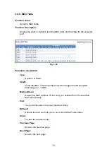 Предварительный просмотр 82 страницы KTI Networks KGS-2416 User Manual