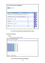 Предварительный просмотр 106 страницы KTI Networks KGS-2416 User Manual