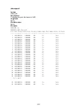 Предварительный просмотр 299 страницы KTI Networks KGS-2416 User Manual