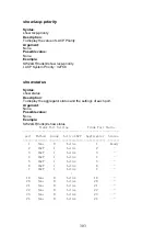 Предварительный просмотр 307 страницы KTI Networks KGS-2416 User Manual