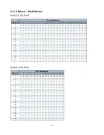 Preview for 79 page of KTI Networks KGS-2421 User Manual