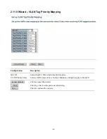 Preview for 83 page of KTI Networks KGS-2421 User Manual