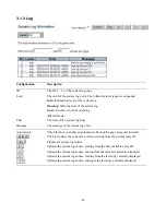 Preview for 88 page of KTI Networks KGS-2421 User Manual