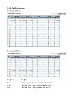 Preview for 91 page of KTI Networks KGS-2421 User Manual