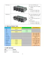 Предварительный просмотр 10 страницы KTI Networks KGS-2422 Installation Manual