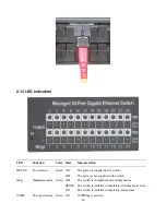 Предварительный просмотр 24 страницы KTI Networks KGS-2422 Installation Manual