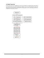 Preview for 17 page of KTI Networks KGS-510F-B User Manual