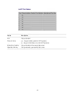 Preview for 62 page of KTI Networks KGS-810F User Manual