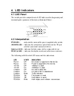 Preview for 15 page of KTI Networks KS-115F Series Installation Manual