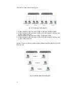 Предварительный просмотр 23 страницы KTI Networks KS-2262 User Manual