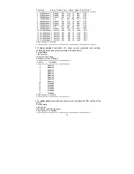 Preview for 35 page of KTI Networks KS-2601 User Manual