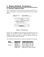 Preview for 16 page of KTI Networks KS-280 Installation Manual