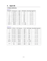 Preview for 19 page of KTI Networks KSD-103-A Series Installation Manual