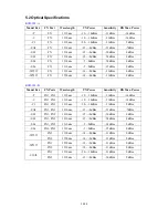 Preview for 20 page of KTI Networks KSD-103-A Series Installation Manual