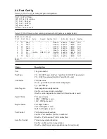 Preview for 36 page of KTI Networks KSD-800M Series Installation Manual