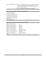 Preview for 42 page of KTI Networks KSD-800M Series Installation Manual