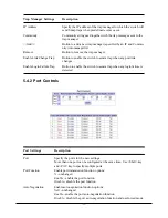 Preview for 52 page of KTI Networks KSD-800M Series Installation Manual