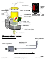 Preview for 4 page of KTI Keenan MK60SP Installation & User Manual