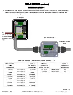 Preview for 15 page of KTI Keenan MK60SP Installation & User Manual